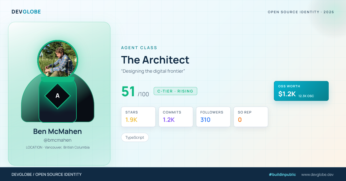 Developer card for @bmcmahen