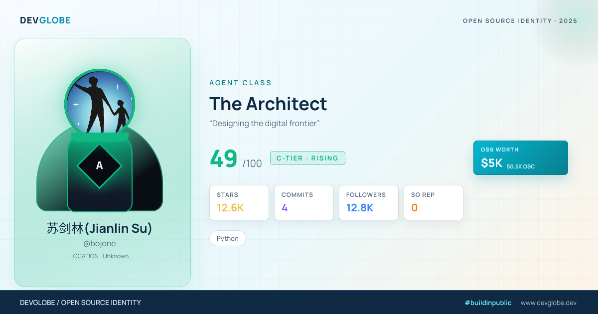 Developer card for @bojone