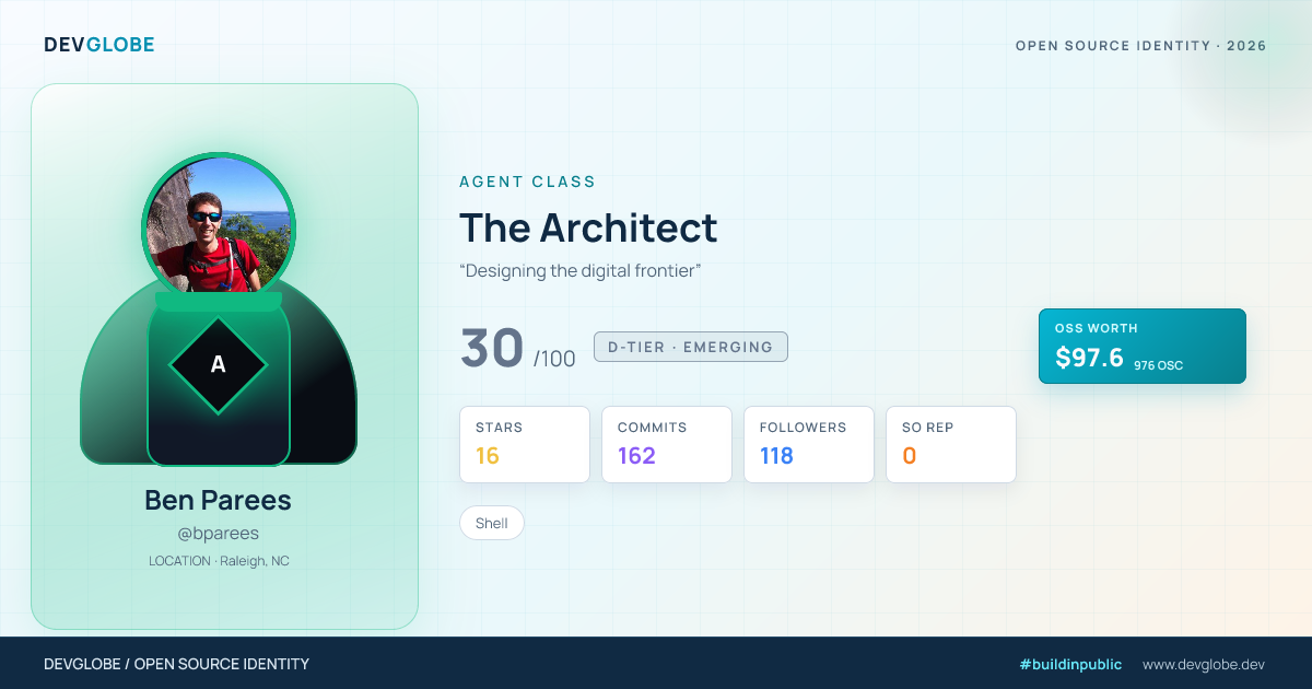 Developer card for @bparees