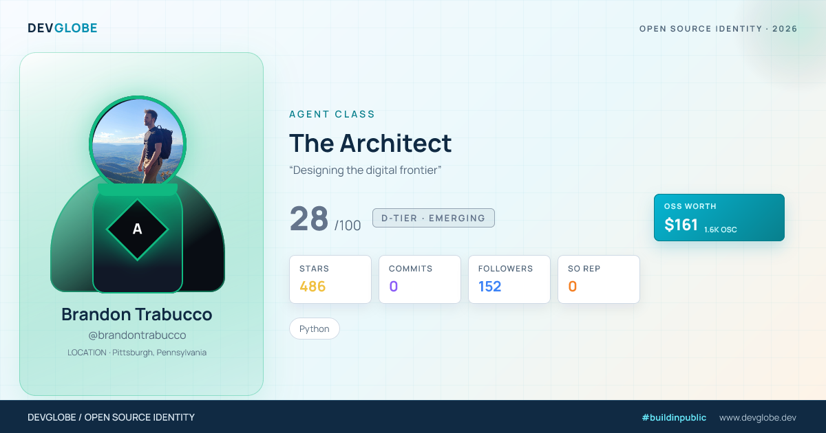 Developer card for @brandontrabucco