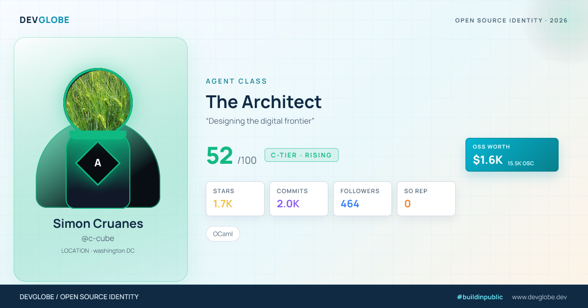Developer card for @c-cube