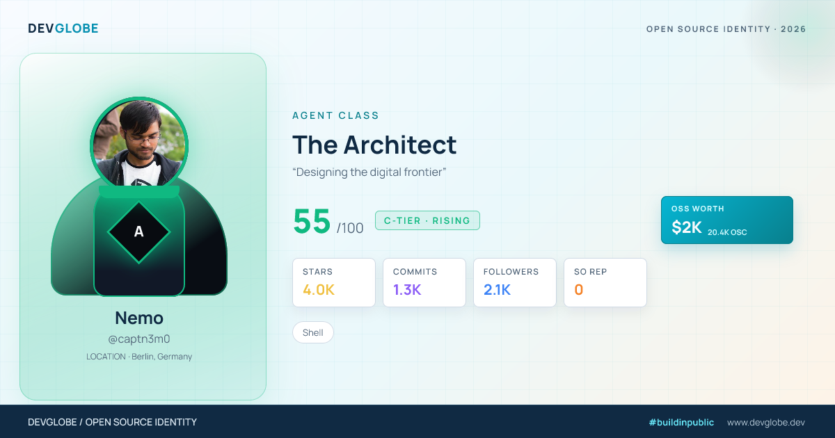Developer card for @captn3m0