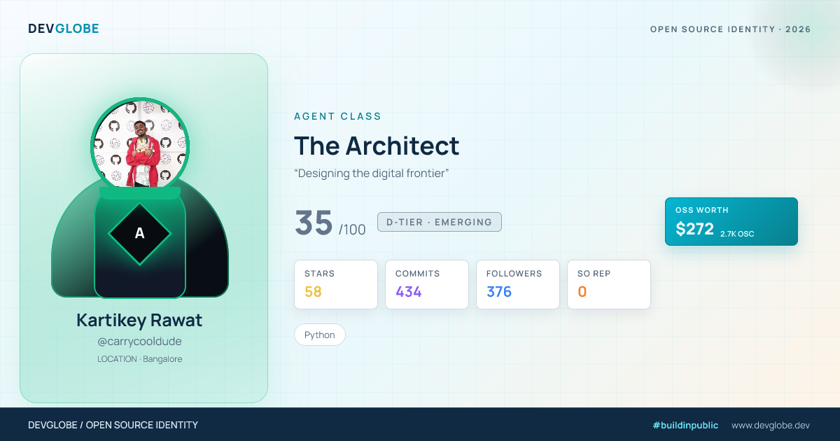 Developer card for @carrycooldude