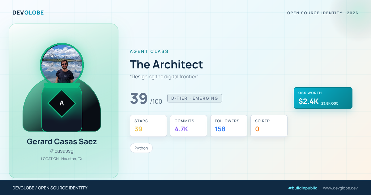 Developer card for @casassg