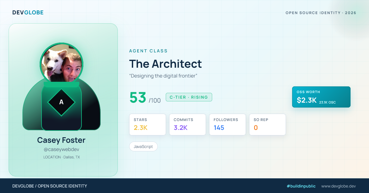 Developer card for @caseywebdev