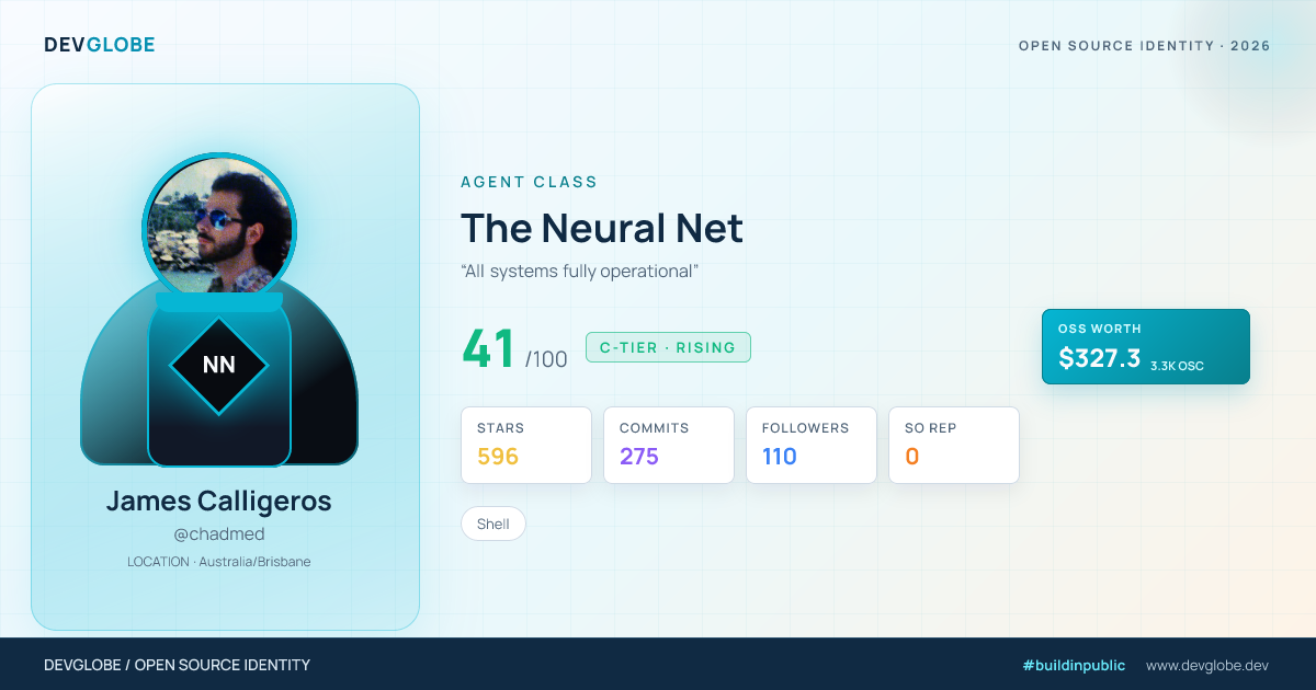 Developer card for @chadmed
