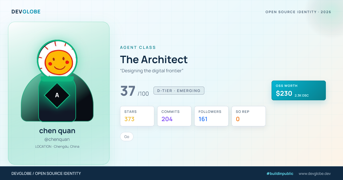 Developer card for @chenquan