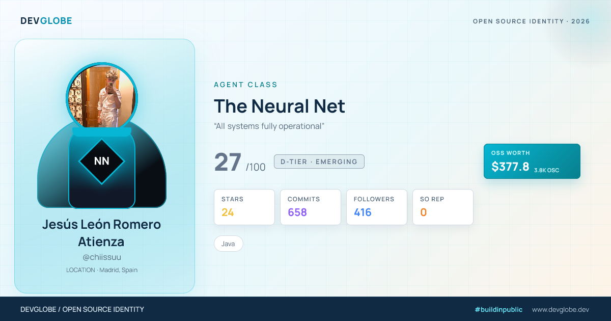 Developer card for @chiissuu