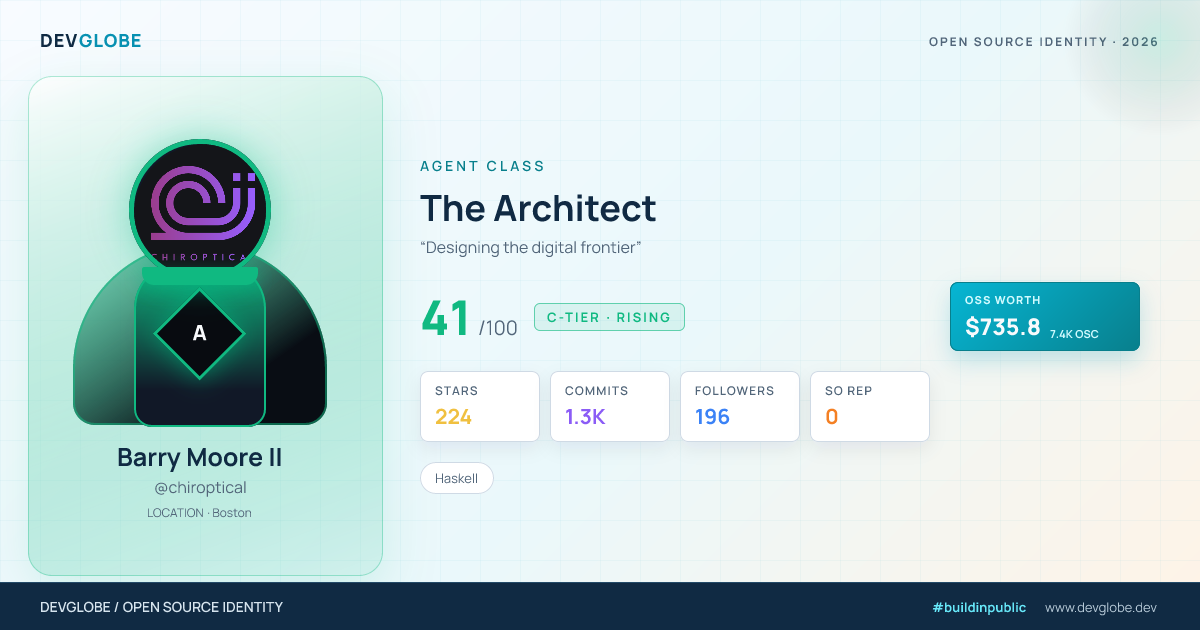 Developer card for @chiroptical
