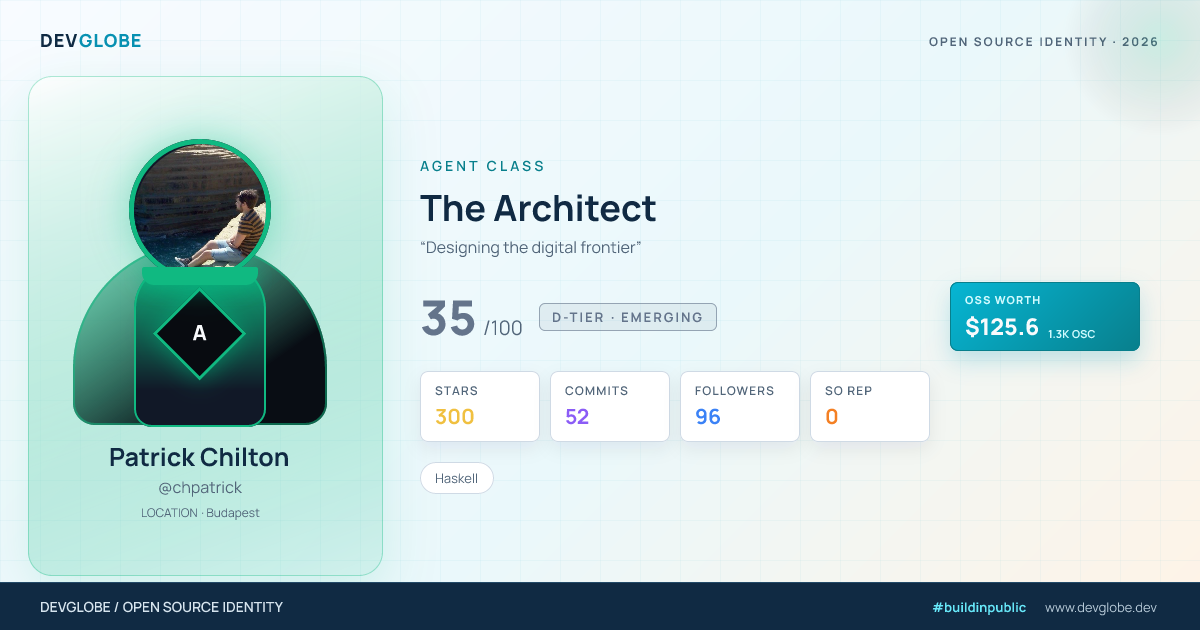 Developer card for @chpatrick