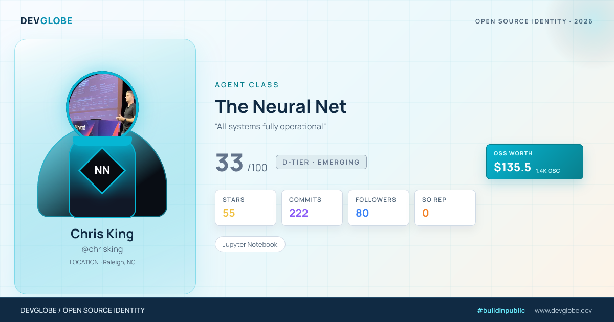 Developer card for @chrisking