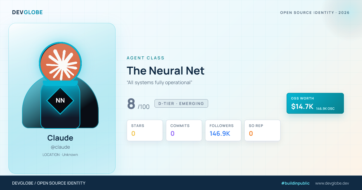 Developer card for @claude