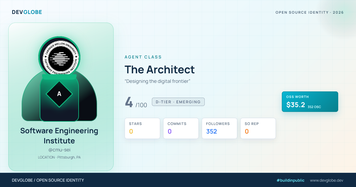 Developer card for @cmu-sei