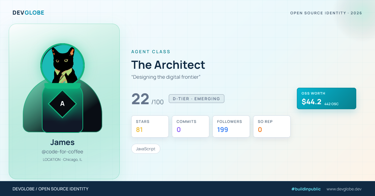 Developer card for @code-for-coffee