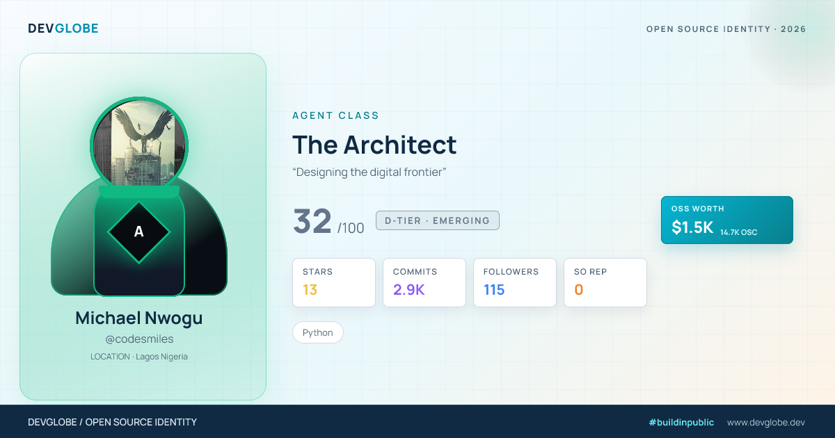Developer card for @codesmiles