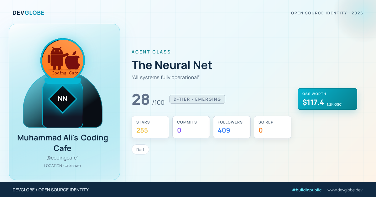 Developer card for @codingcafe1
