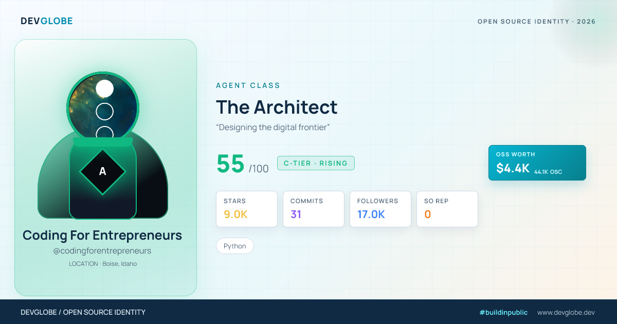 Developer card for @codingforentrepreneurs