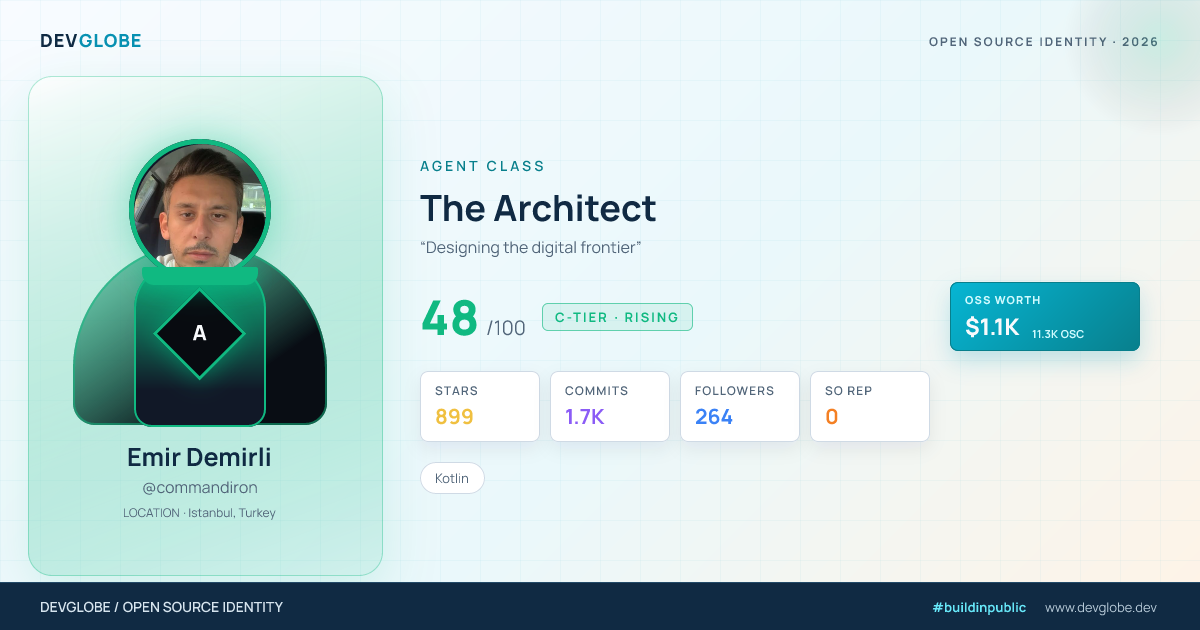 Developer card for @commandiron
