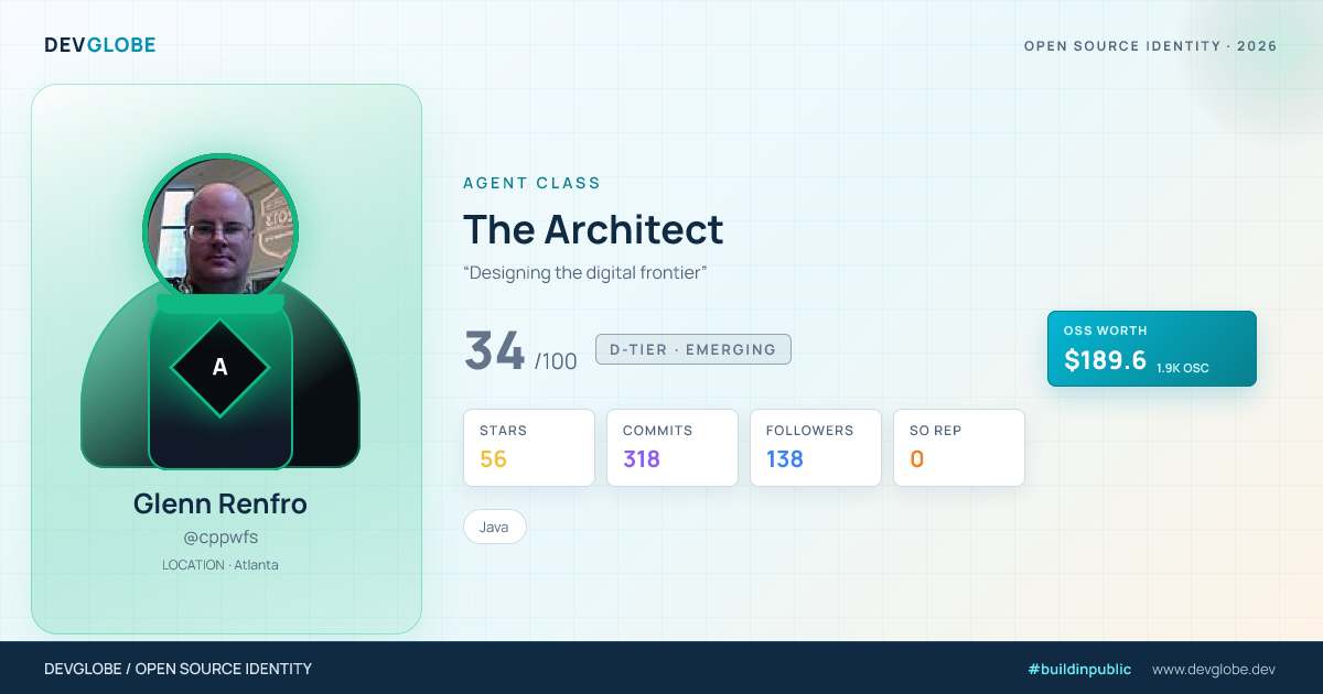 Developer card for @cppwfs