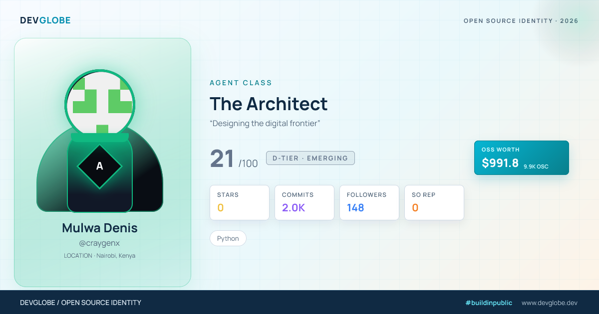 Developer card for @craygenx