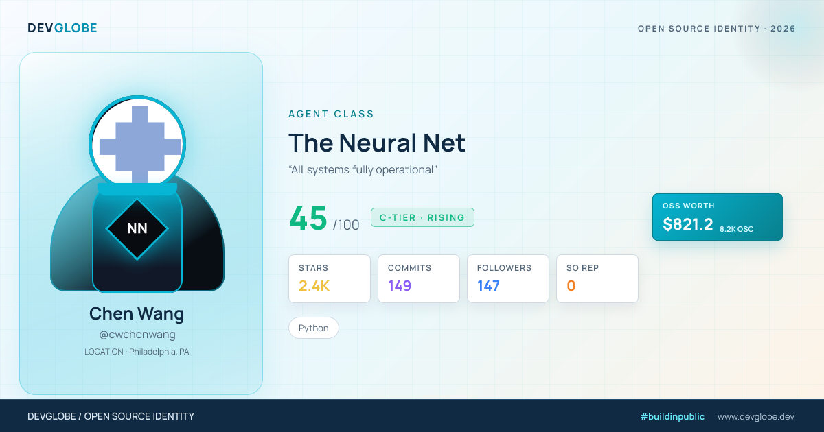 Developer card for @cwchenwang