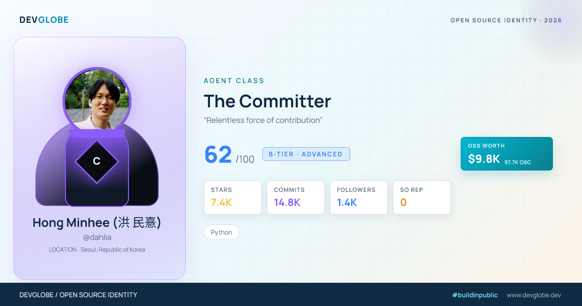 Developer card for @dahlia