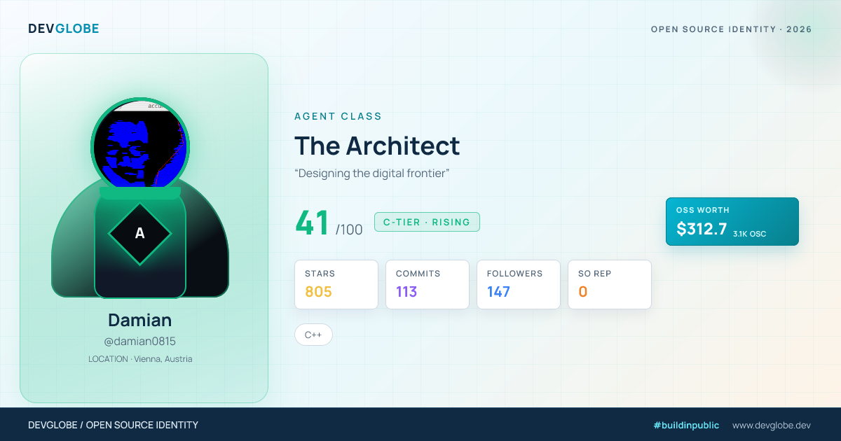 Developer card for @damian0815