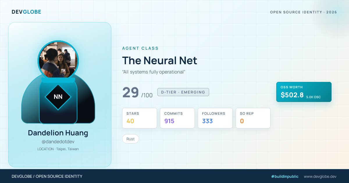 Developer card for @dandedotdev