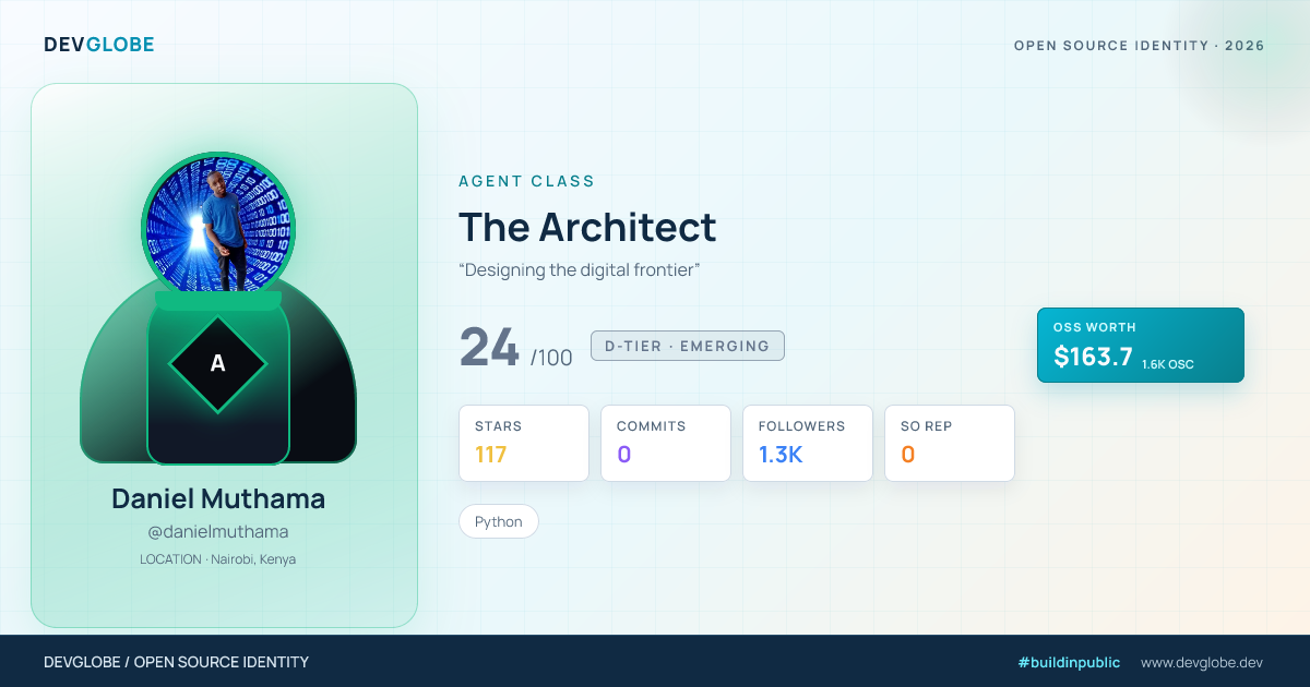 Developer card for @danielmuthama