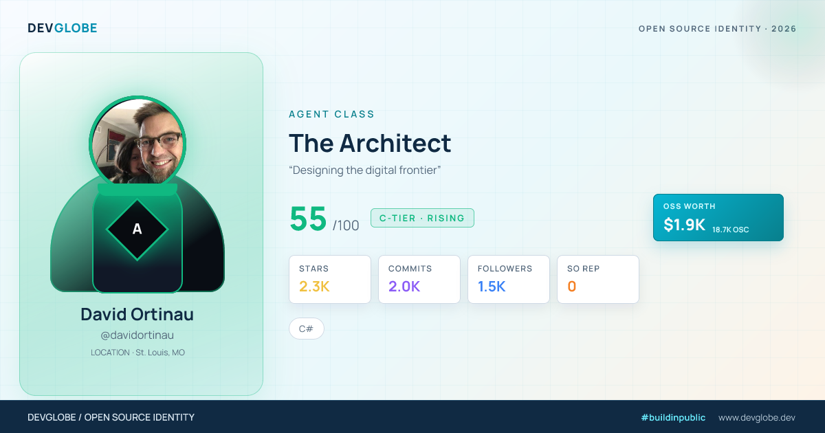Developer card for @davidortinau