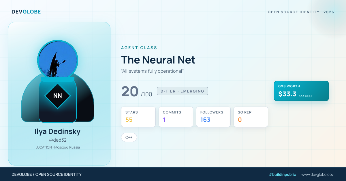 Developer card for @ded32