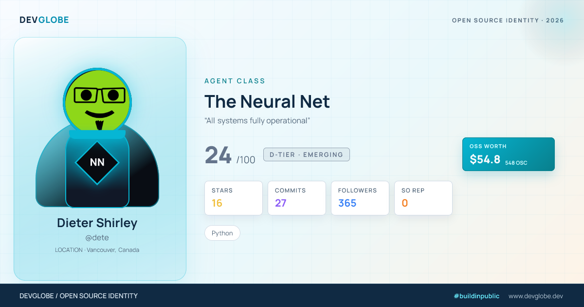 Developer card for @dete