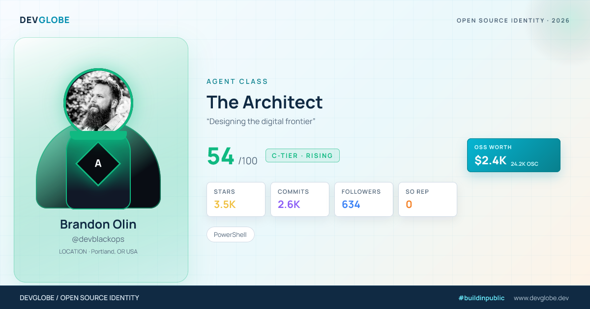 Developer card for @devblackops