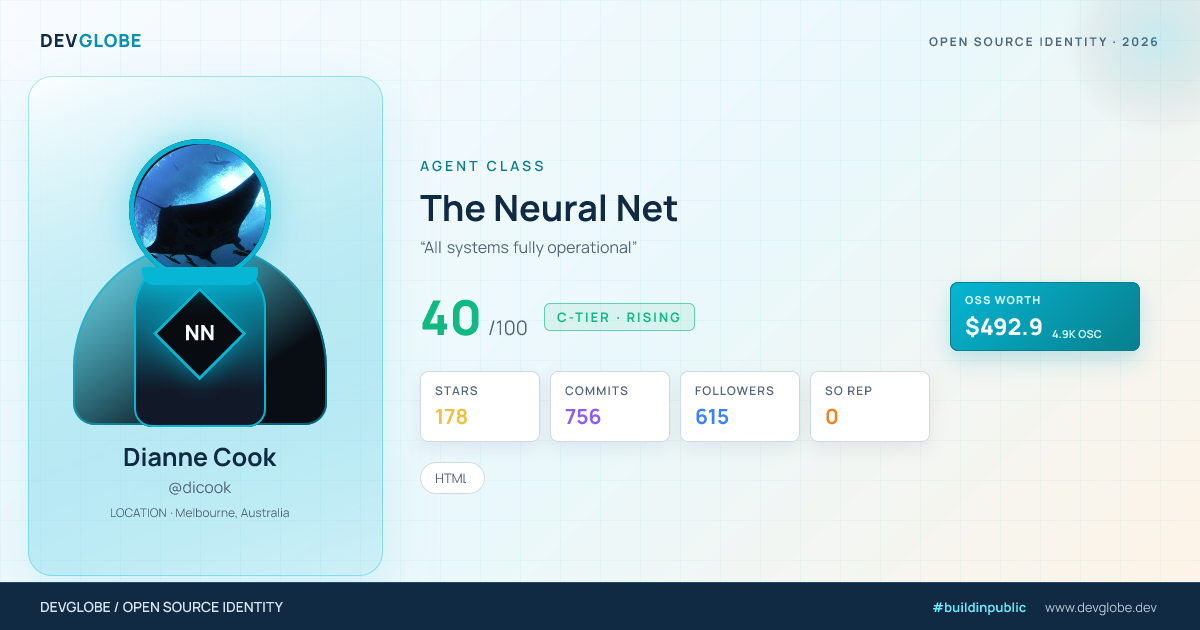 Developer card for @dicook