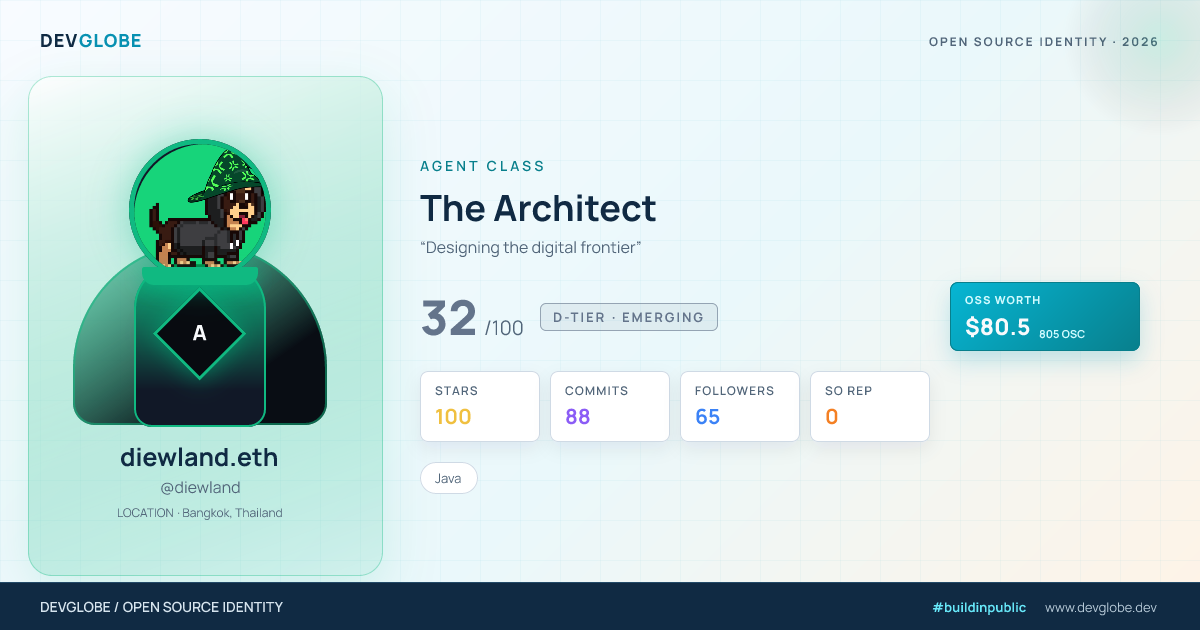 Developer card for @diewland