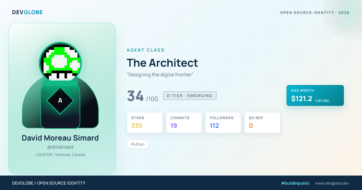 Developer card for @dmsimard