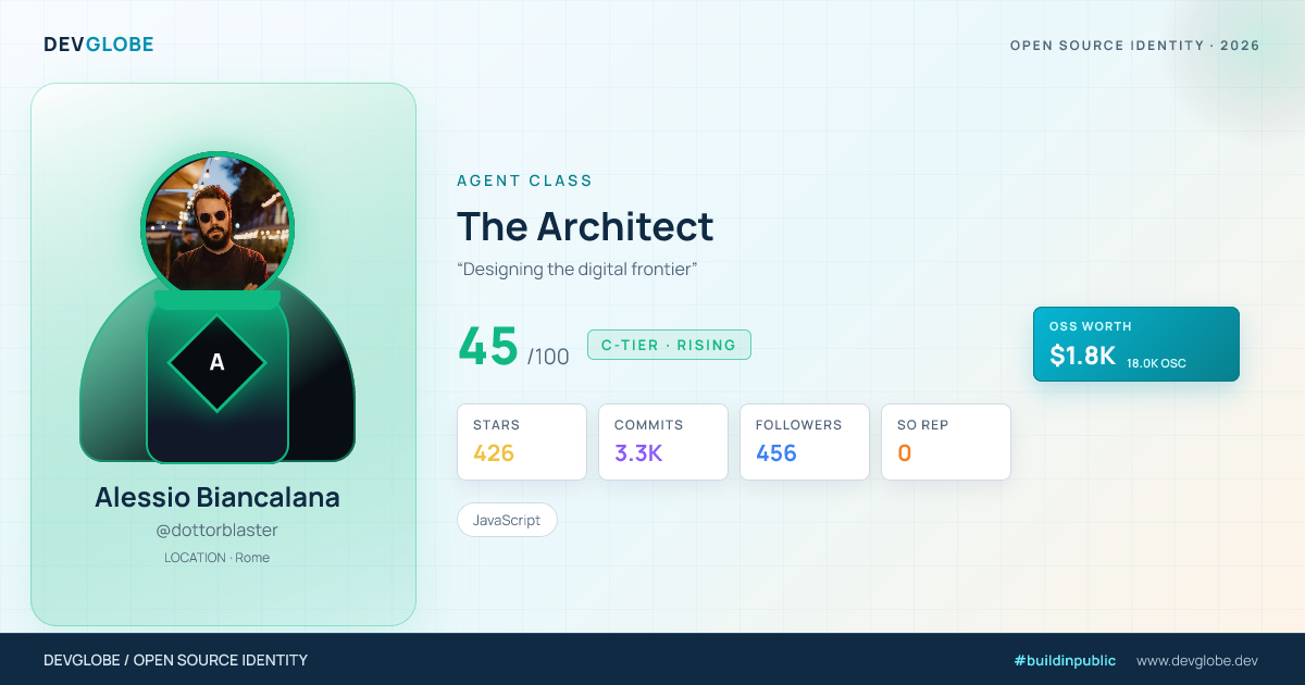 Developer card for @dottorblaster