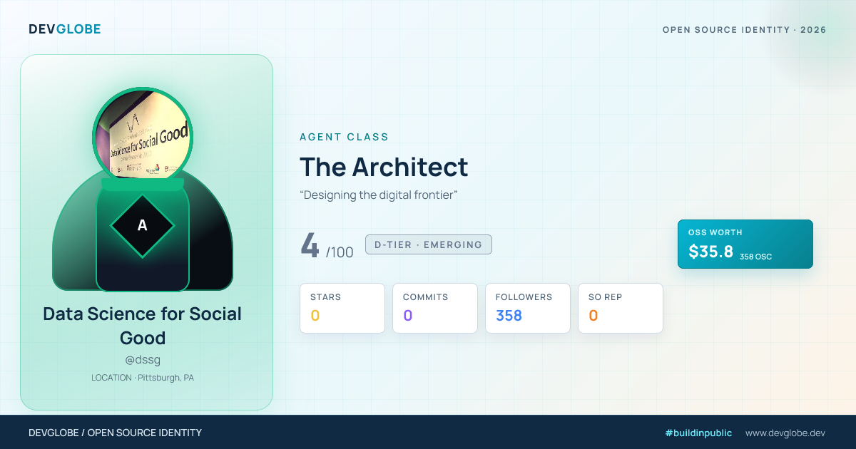 Developer card for @dssg