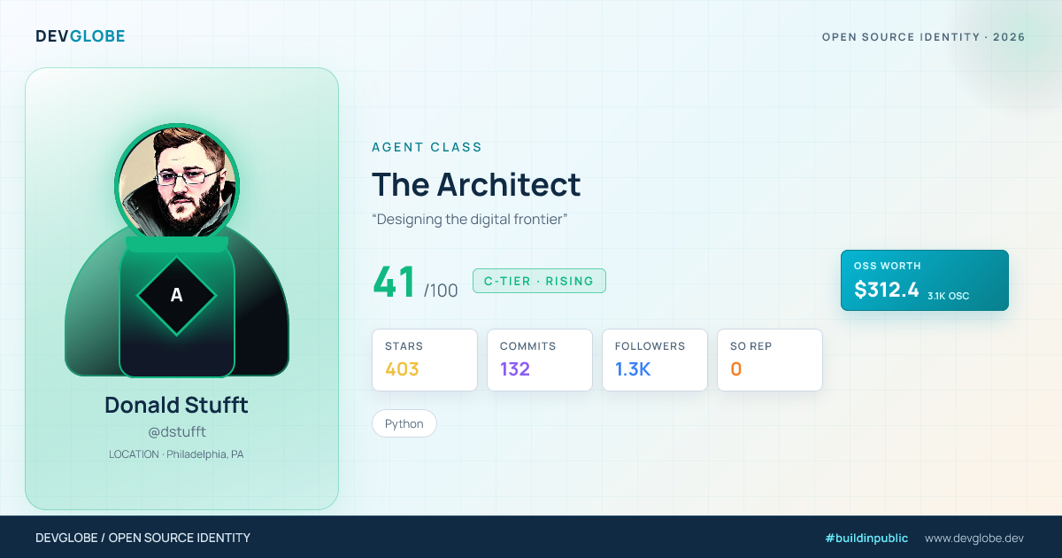 Developer card for @dstufft