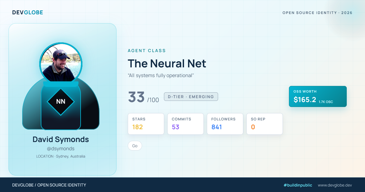 Developer card for @dsymonds