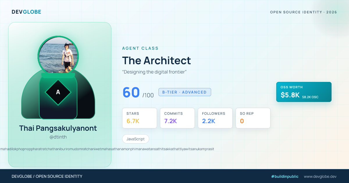 Developer card for @dtinth