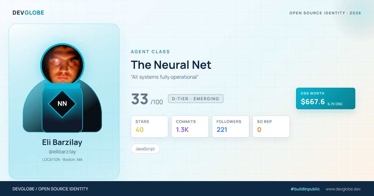 Developer card for @elibarzilay