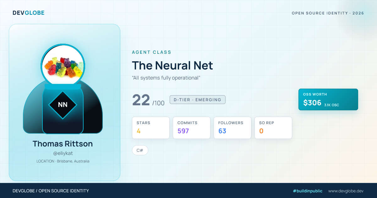 Developer card for @eliykat
