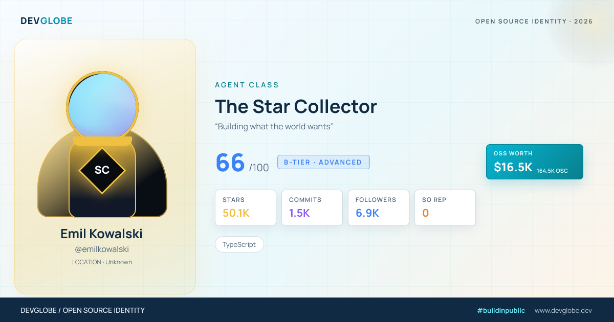 Developer card for @emilkowalski
