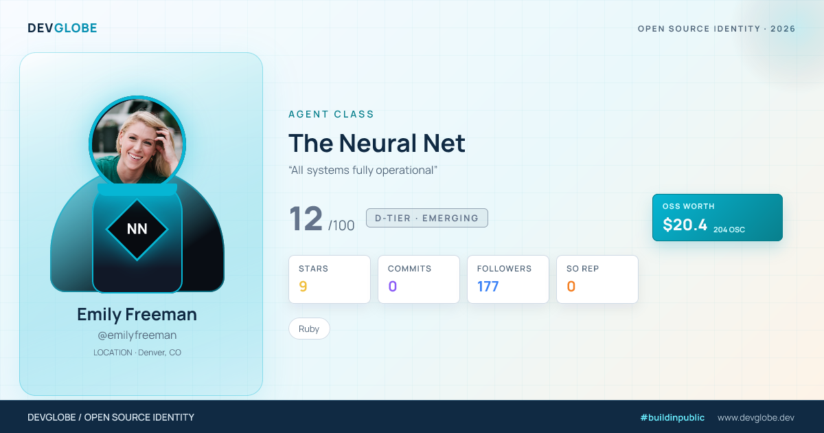 Developer card for @emilyfreeman