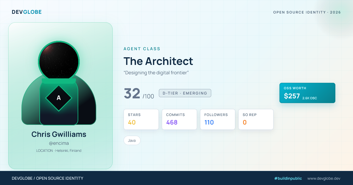 Developer card for @encima