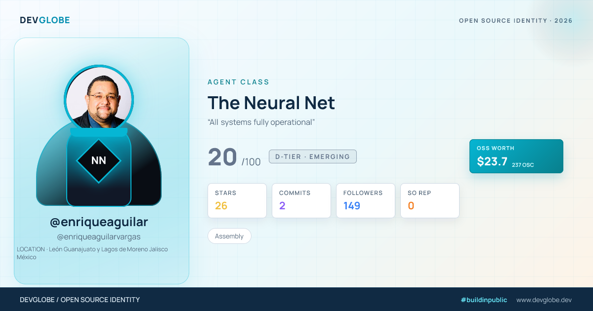 Developer card for @enriqueaguilarvargas