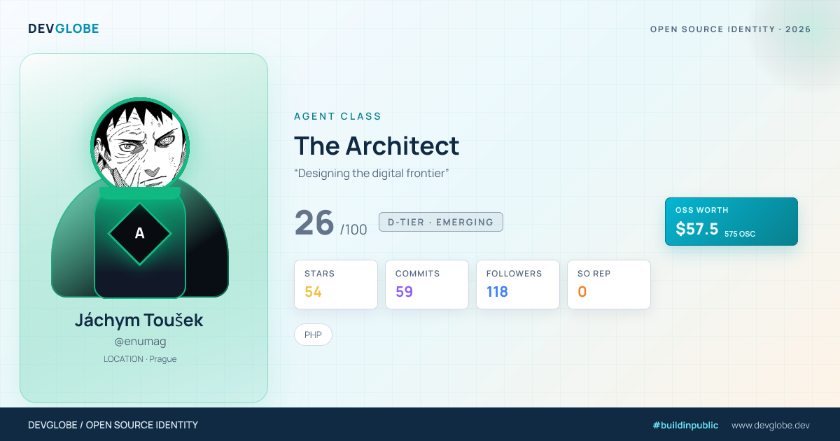 Developer card for @enumag