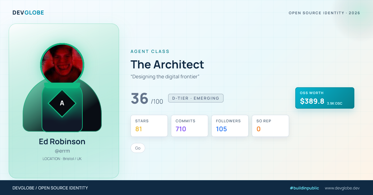 Developer card for @errm