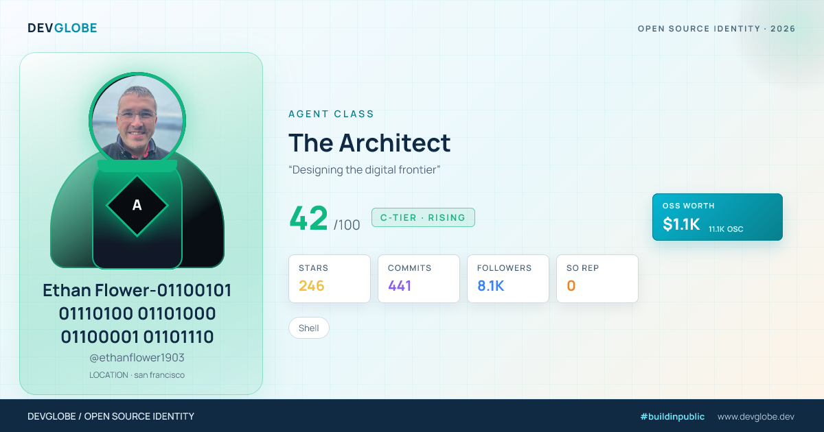 Developer card for @ethanflower1903